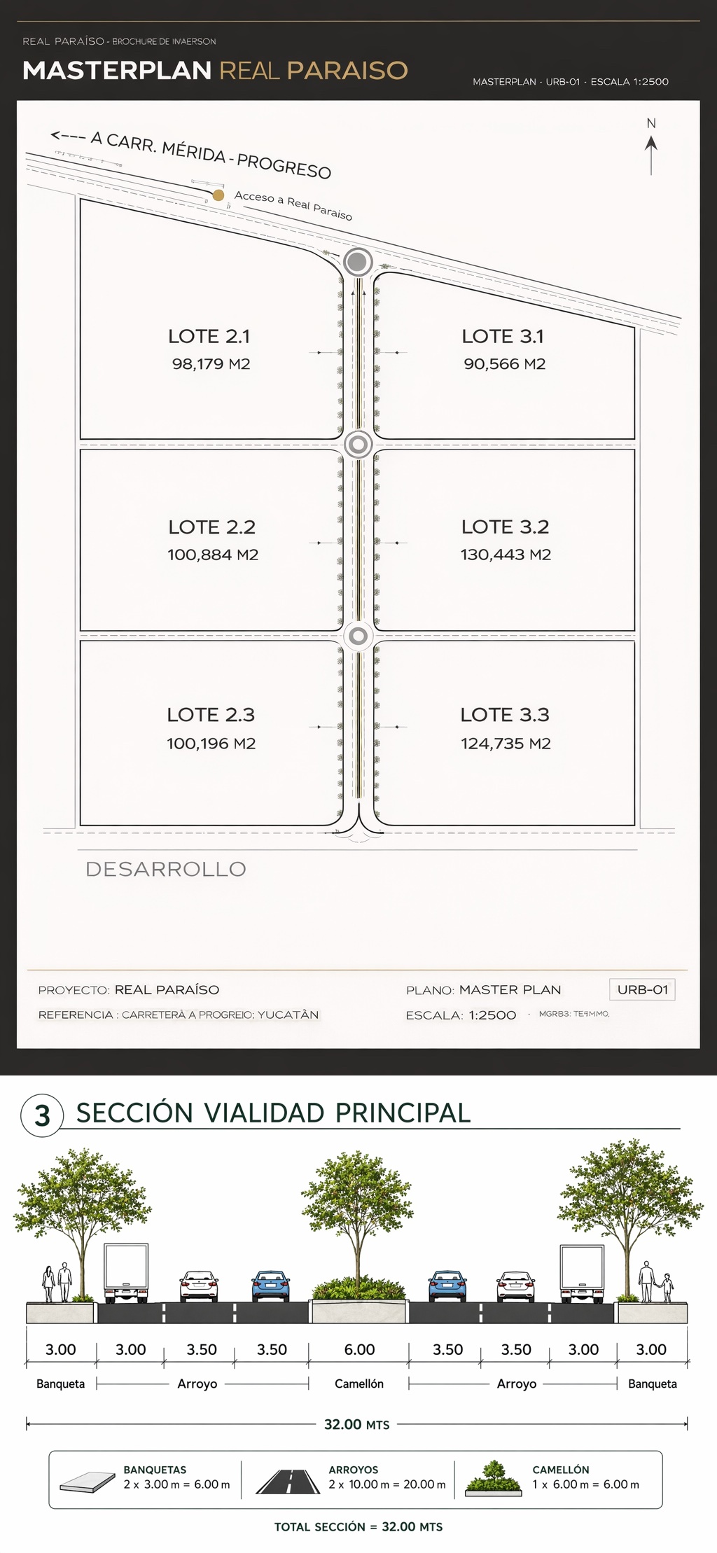 Master Plan Real Paraíso